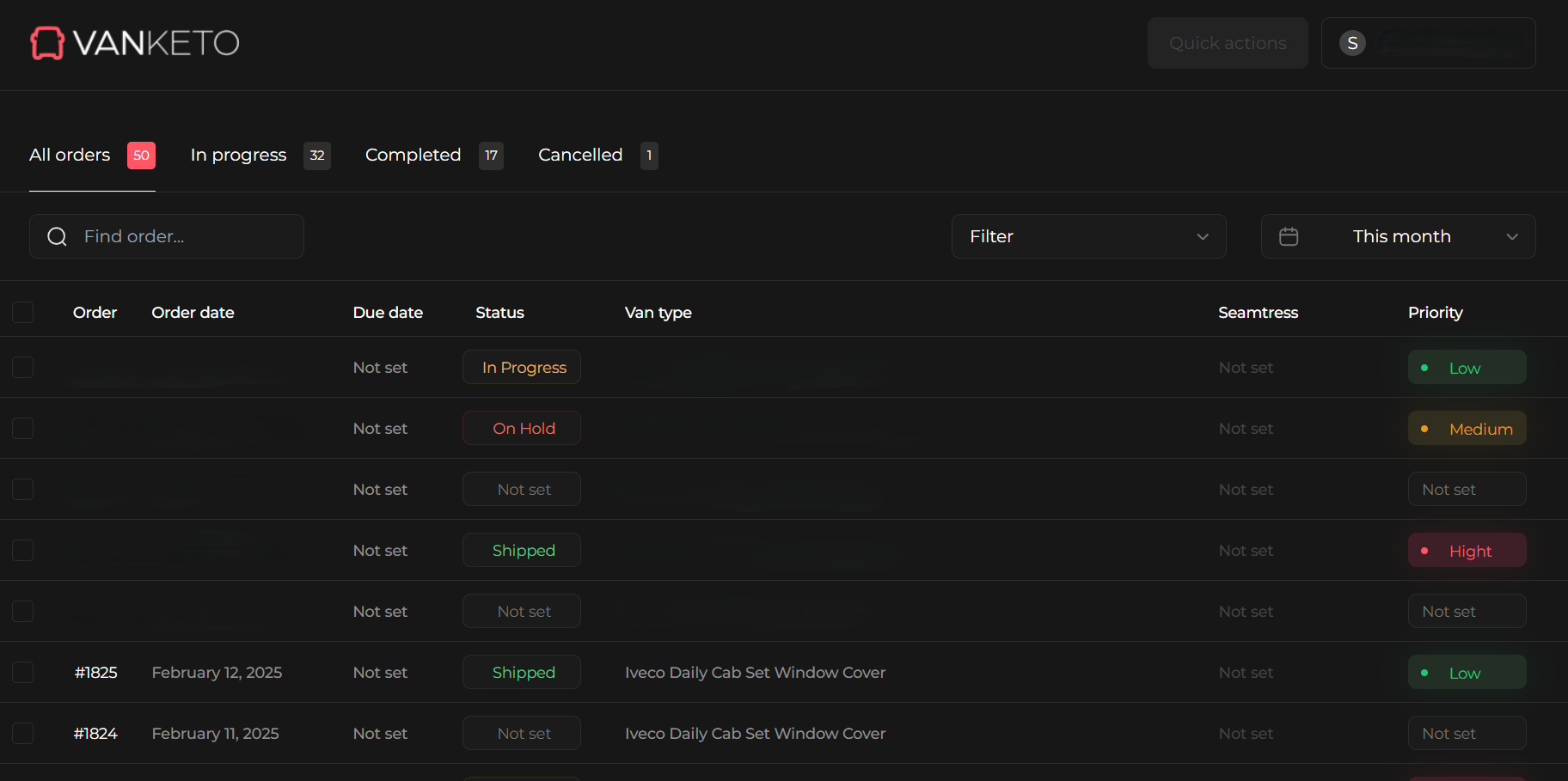 VANKETO - DASHBOARD